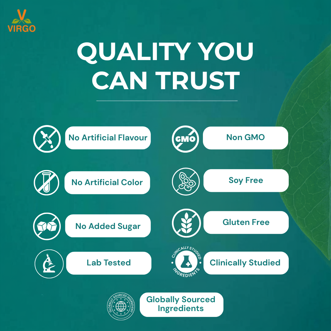 GutShift | Gut Health & Weight Management | Powered by Clinically Studied Ingredients