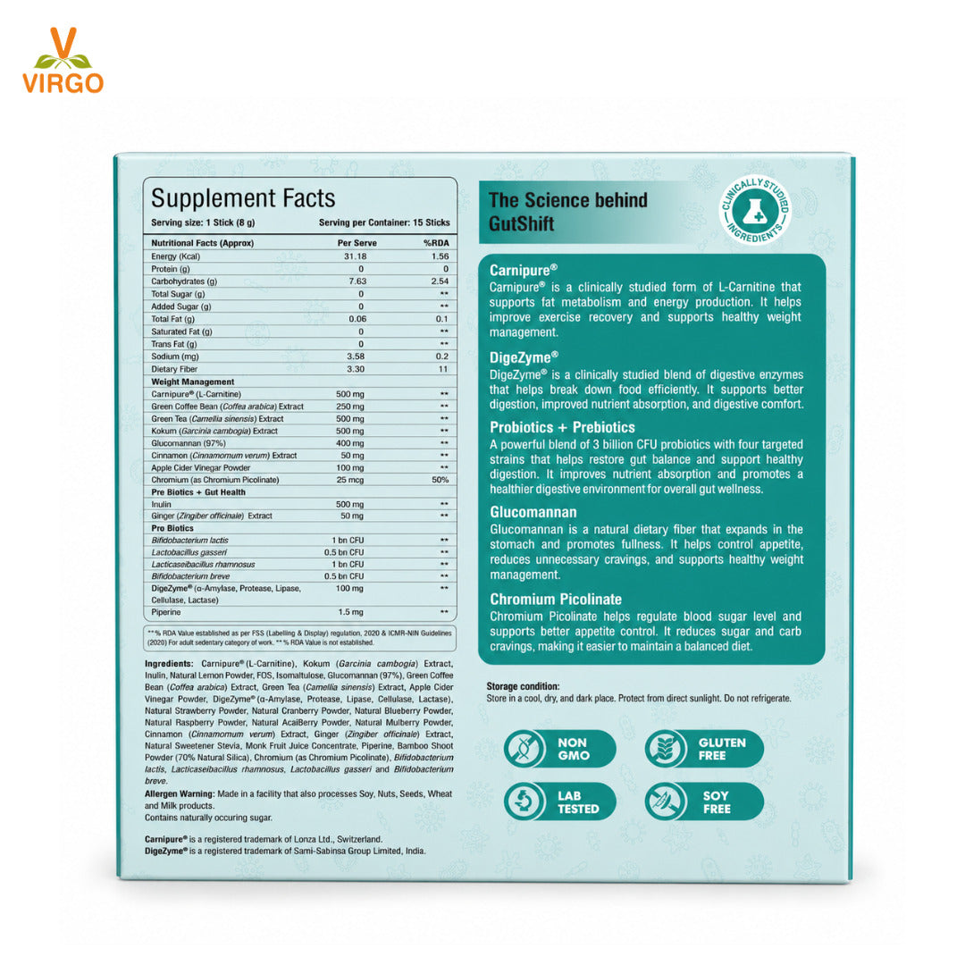 GutShift | Gut Health & Weight Management | Powered by Clinically Studied Ingredients - Carnipure & DigeZyme