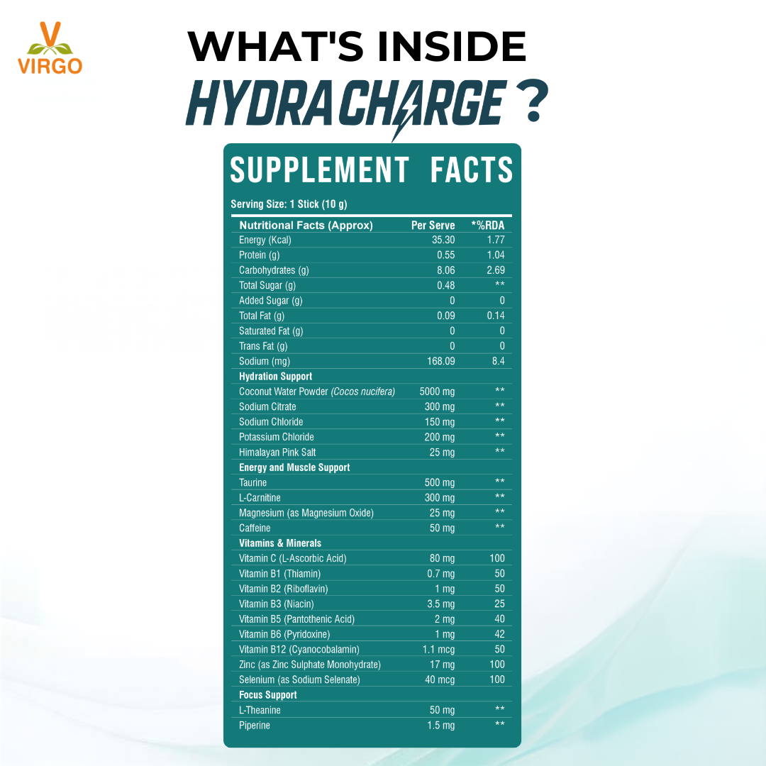 Virgo HydraCharge