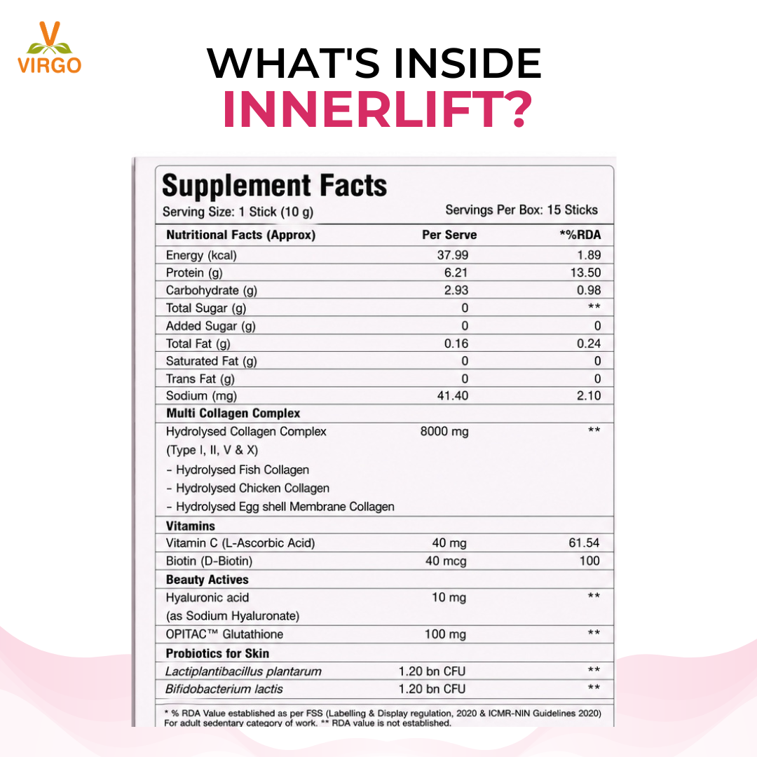 InnerLift