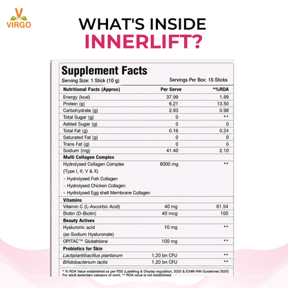 InnerLift