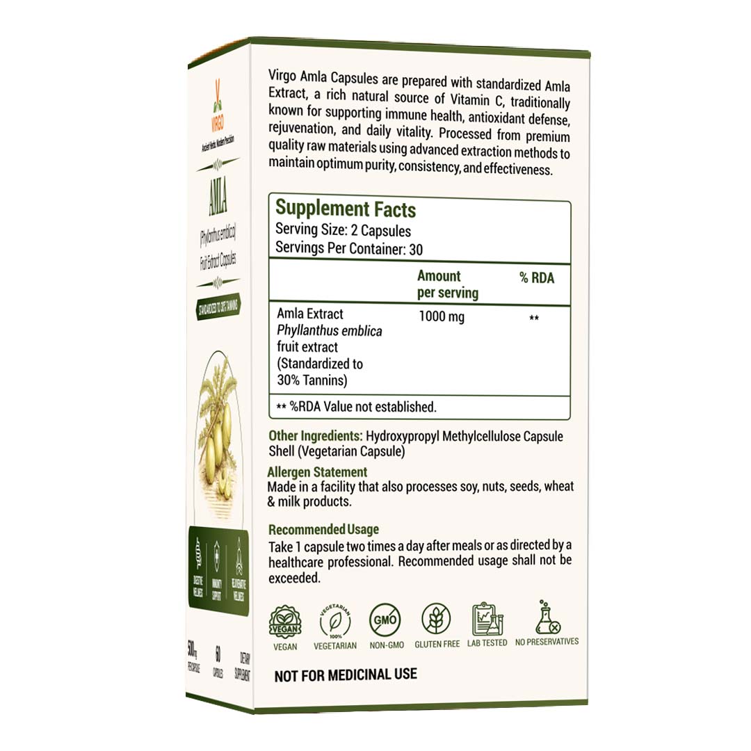 Amla Extract Capsules