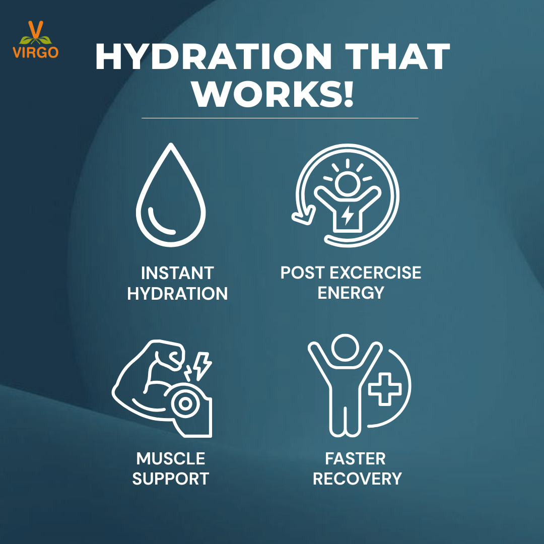 HydraCharge | Hydration & Energy | NO ADDED SUGAR | Sweetened with Monk Fruit and Stevia