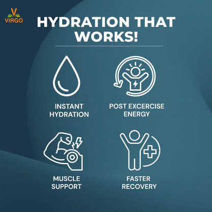 HydraCharge | Hydration & Energy | NO ADDED SUGAR | Sweetened with Monk Fruit and Stevia
