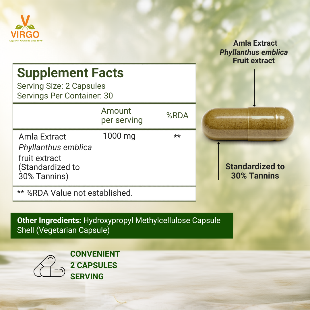 Amla Extract Capsules