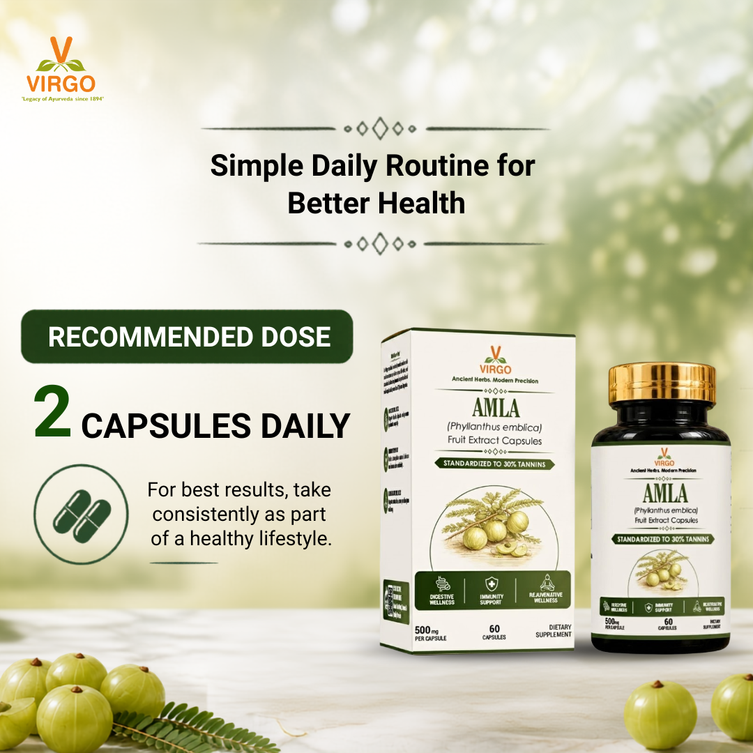 Amla Extract Capsules