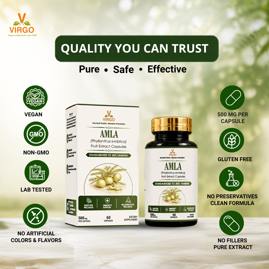 Amla Extract Capsules