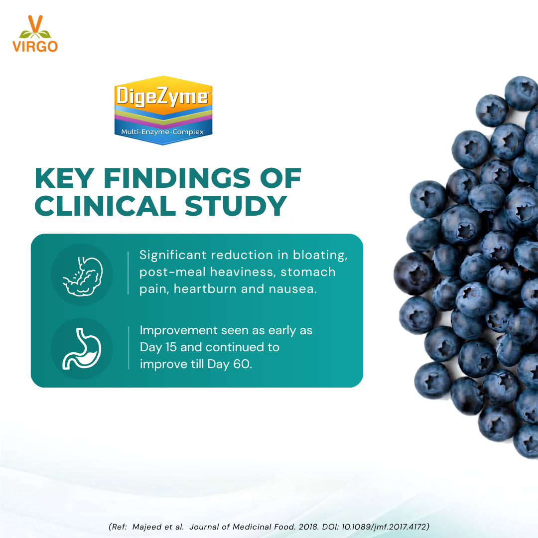 GutShift | Gut Health & Weight Management | Powered by Clinically Studied Ingredients