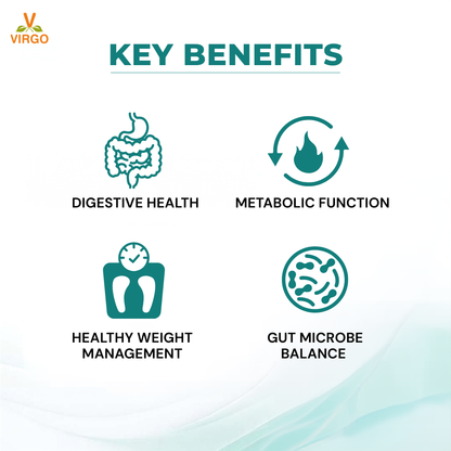 GutShift | Gut Health & Weight Management | Powered by Clinically Studied Ingredients