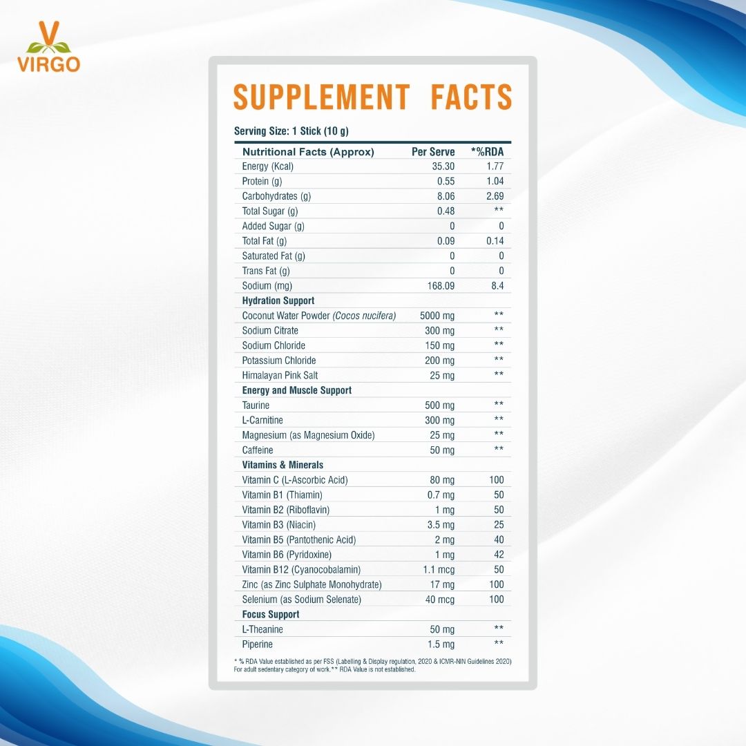 HydraCharge | Hydration & Energy | NO ADDED SUGAR | Sweetened with Monk Fruit and Stevia
