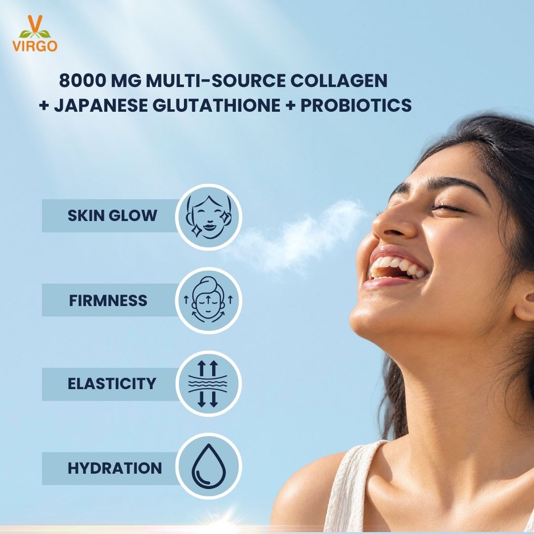 InnerLift Multicollagen | Skin Glow, Firmness & Elasticity | Powered by Clinically Studied Ingredient- OPITAC® Japanese Glutathione