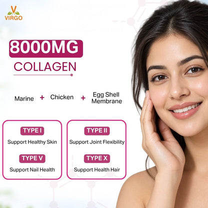InnerLift Multicollagen | Skin Glow, Firmness & Elasticity | Powered by Clinically Studied Ingredient- OPITAC® Japanese Glutathione