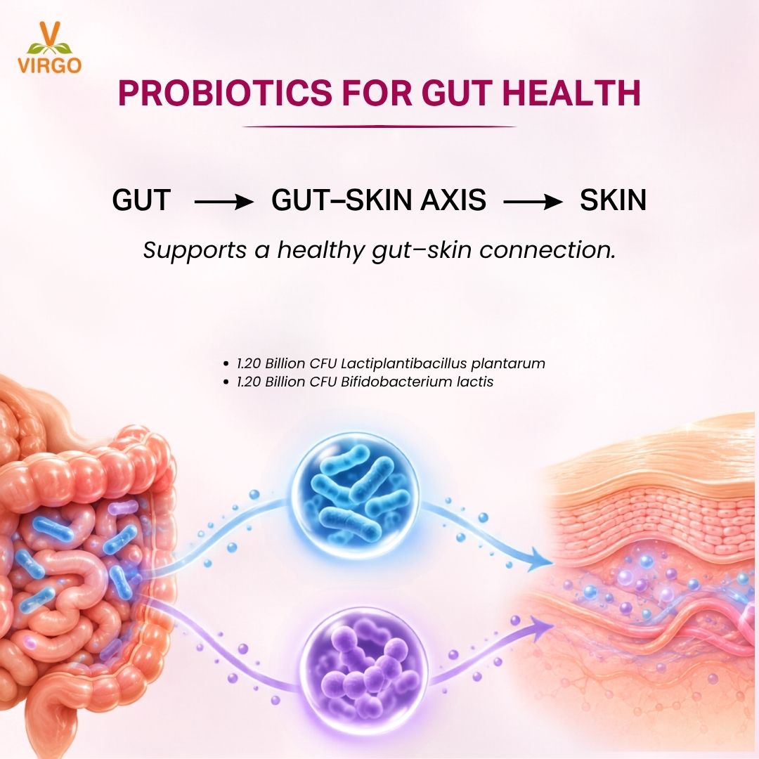 InnerLift Multicollagen | Skin Glow, Firmness & Elasticity | Powered by Clinically Studied Ingredient- OPITAC® Japanese Glutathione