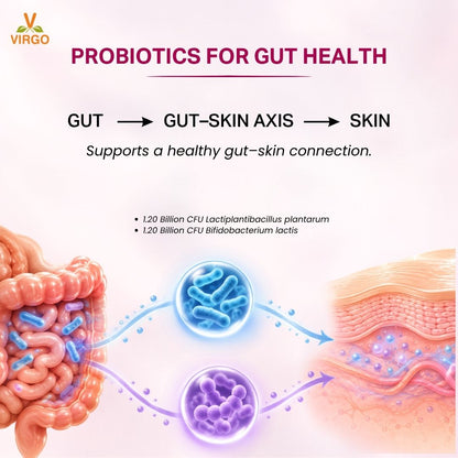 InnerLift Multicollagen | Skin Glow, Firmness & Elasticity | Powered by Clinically Studied Ingredient- OPITAC® Japanese Glutathione