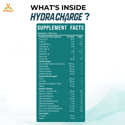 Virgo HydraCharge